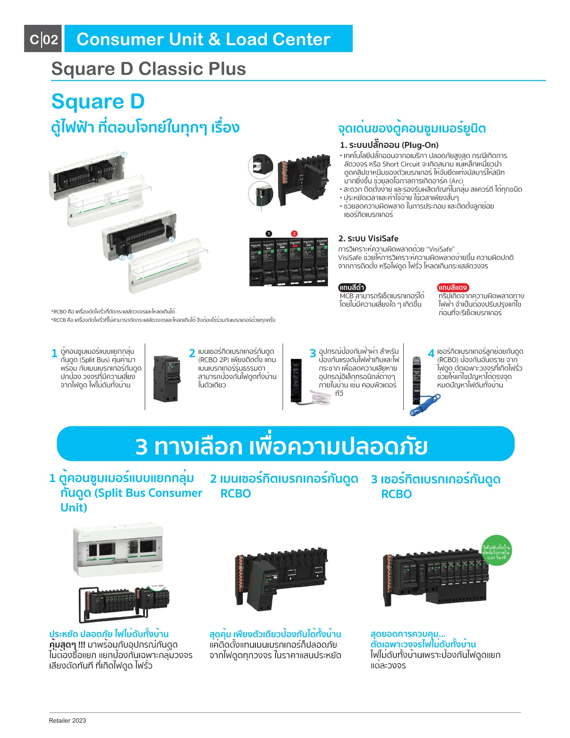 Consumer Unit
