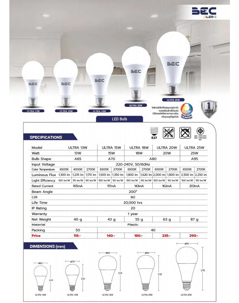Ultra / อัลตร้า / หลอดไฟ LED / MOTION SENSOR / โมชั่น เซ็นเซอร์