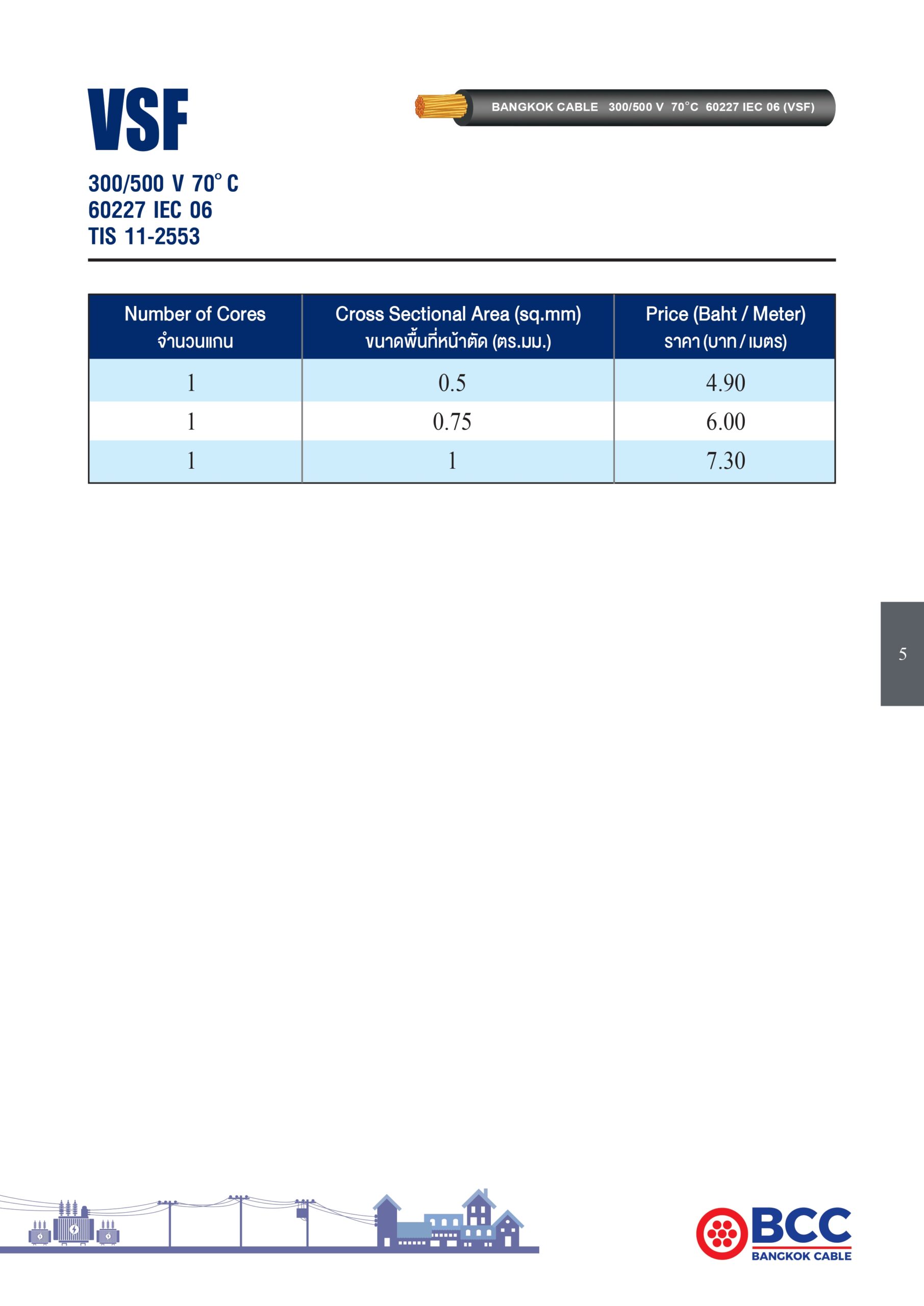 สายVSF 60227 IEC06 (VSF) 