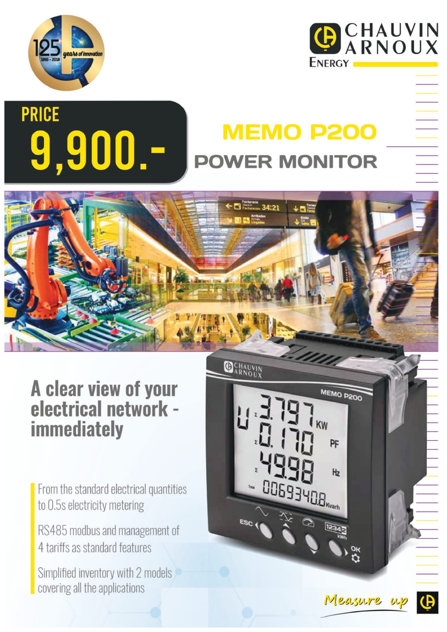 memo p200