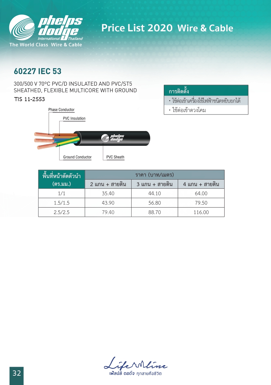 สายIEC 53 - PD
