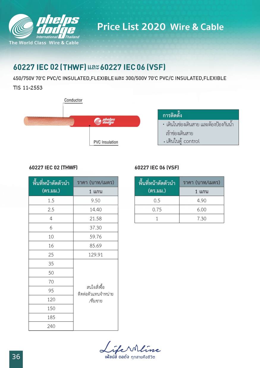 สายTHWf - PD