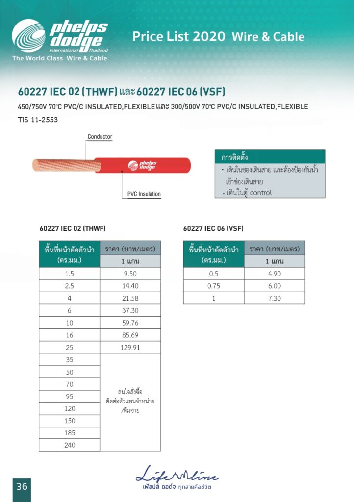สายVSF - PD