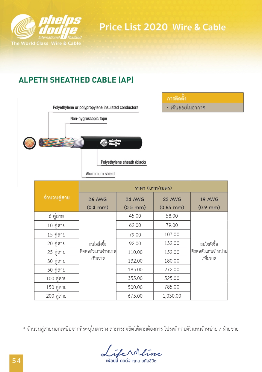 สายAP