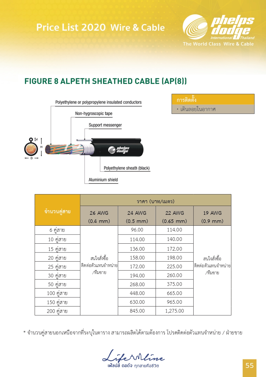 สายAP8