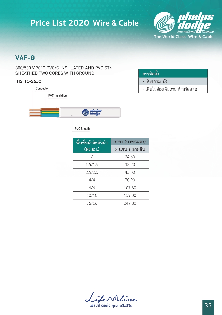 สายVAF-G  PD