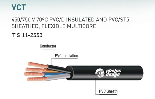 สายVCT - PD