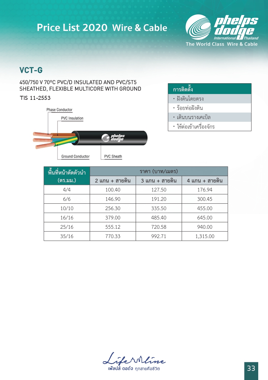 สายVCT-G  PD