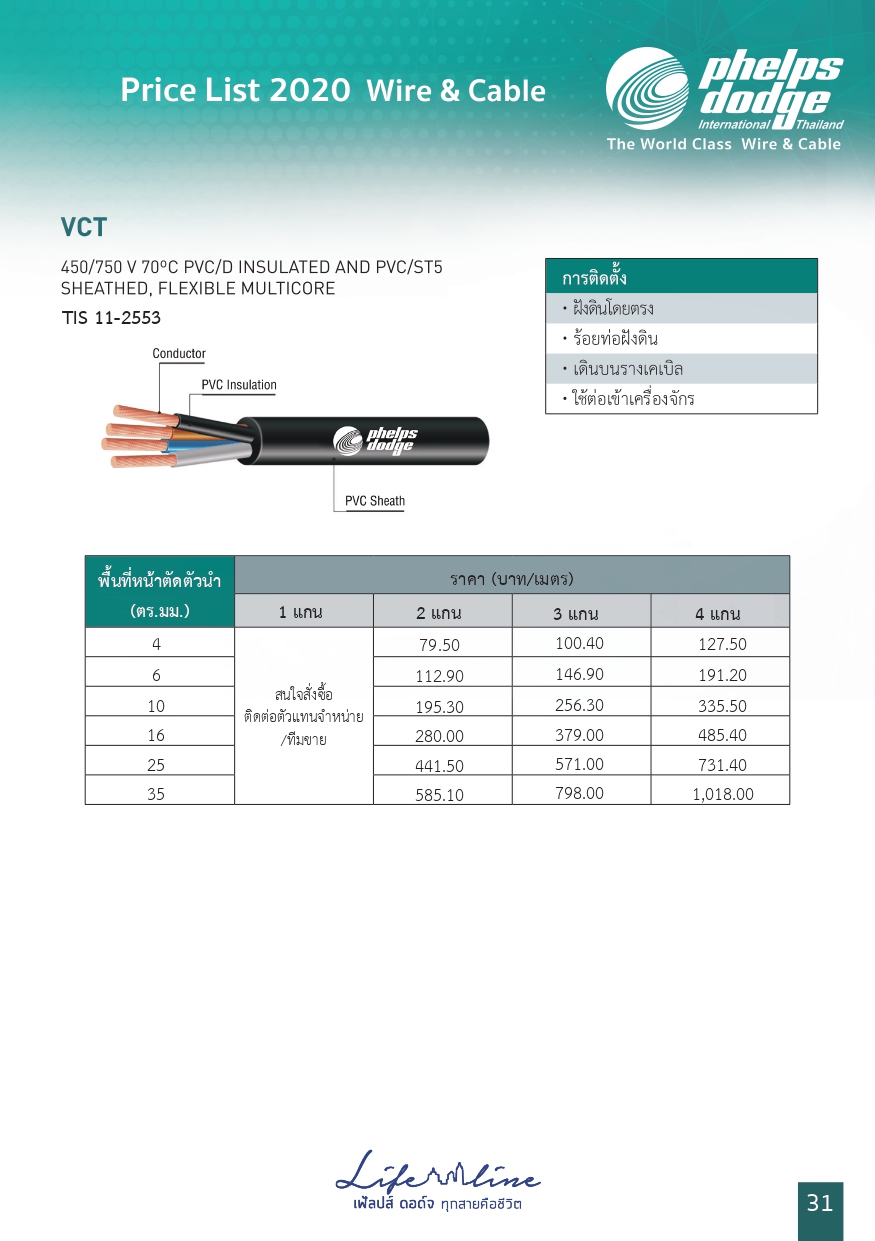 สายVCT - PD