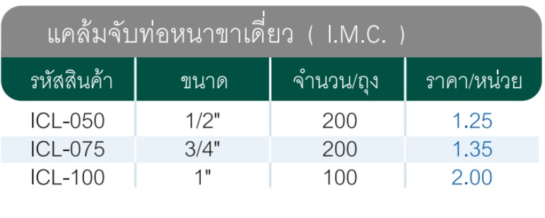 แคล้มจับท่อขาเดี่ยว
