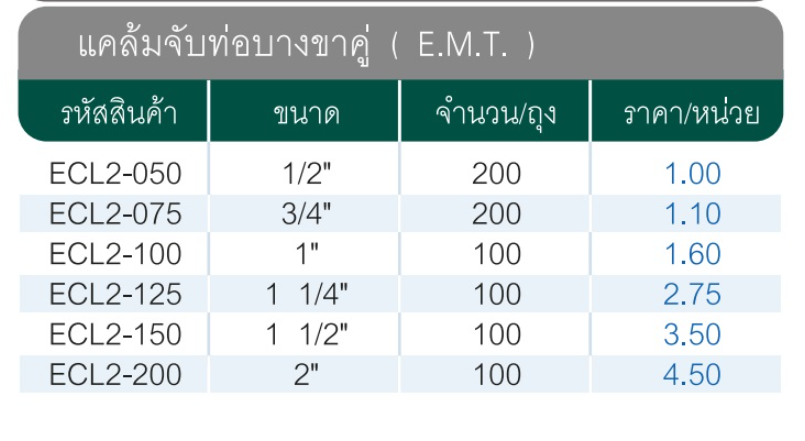 แคล้มจับท่อขาคู่