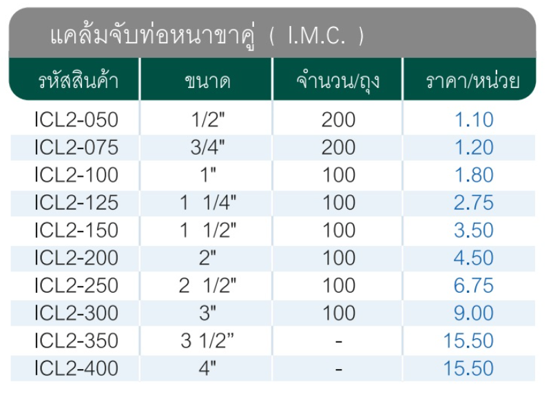 แคล้มจับท่อขาคู่