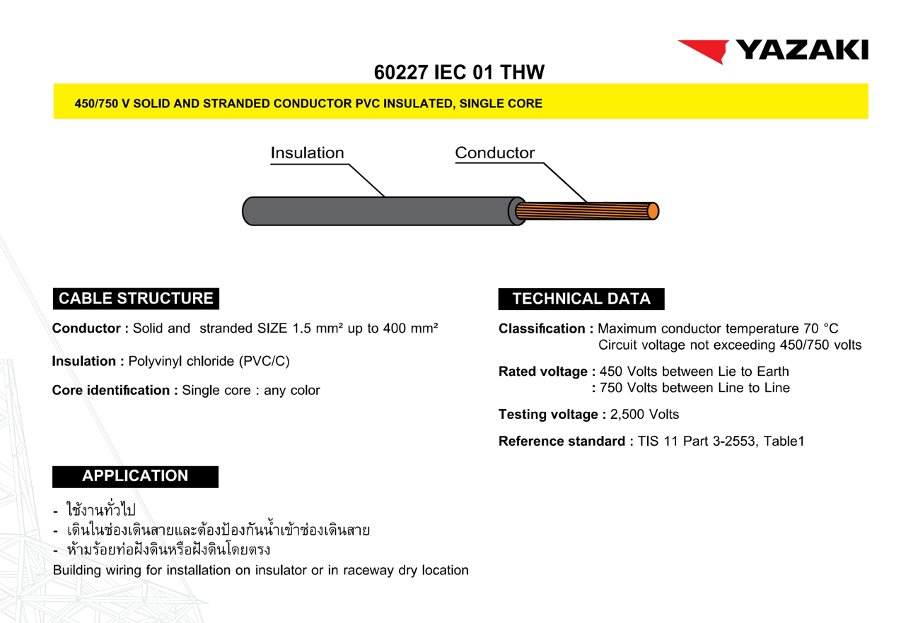 สายไฟ THW-70