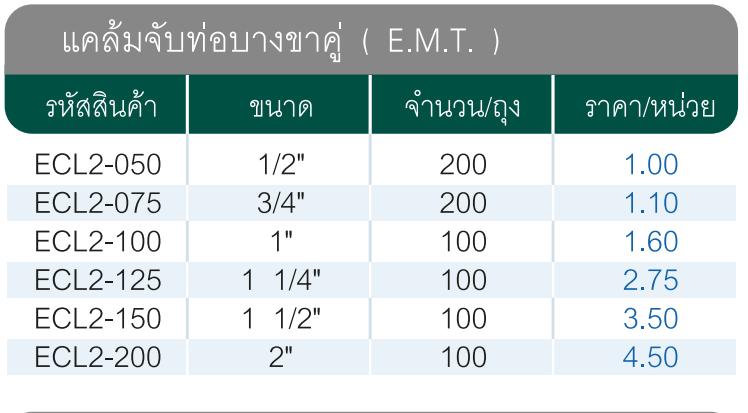 แคล้มจับท่อบาง SC
