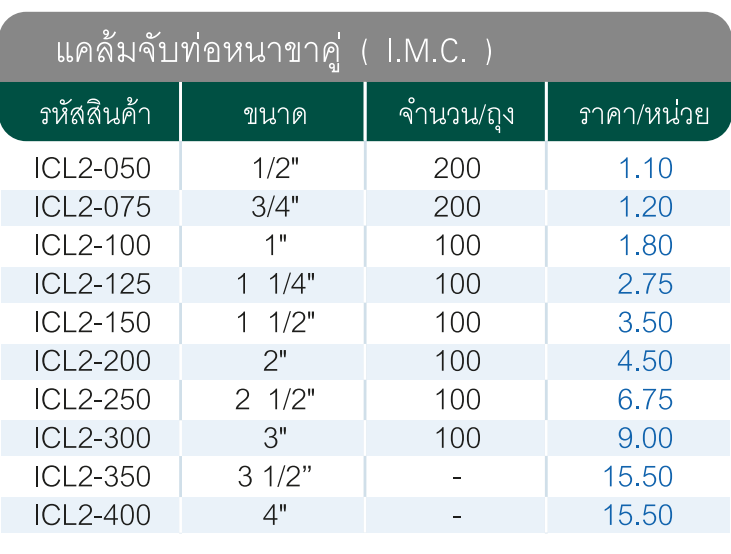 แคล้มจับท่อหนา SC