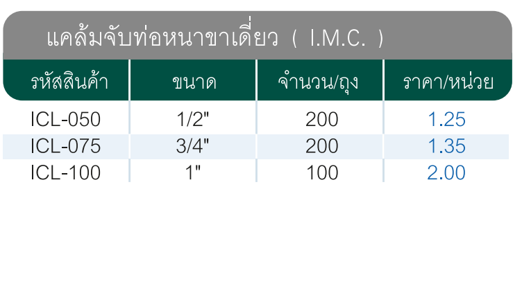 แคล้มจับท่อหนาขาเดี่ยว