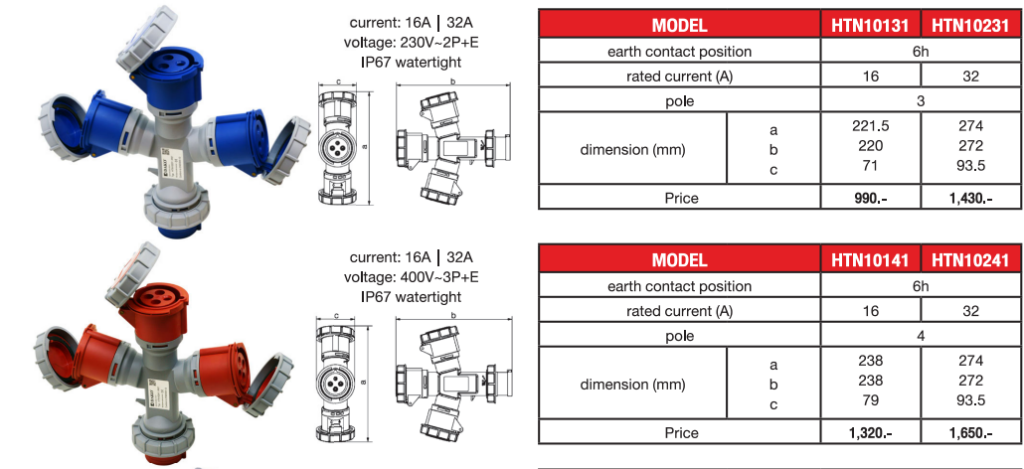 MULTIPLE OUTLET SOCKETS