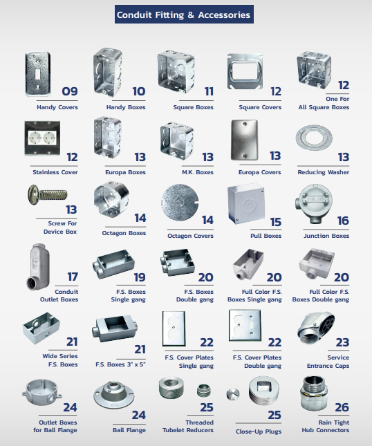 อุปกรณ์เสริม FITTING /STEEL CITY (สตีล ซิตี้)