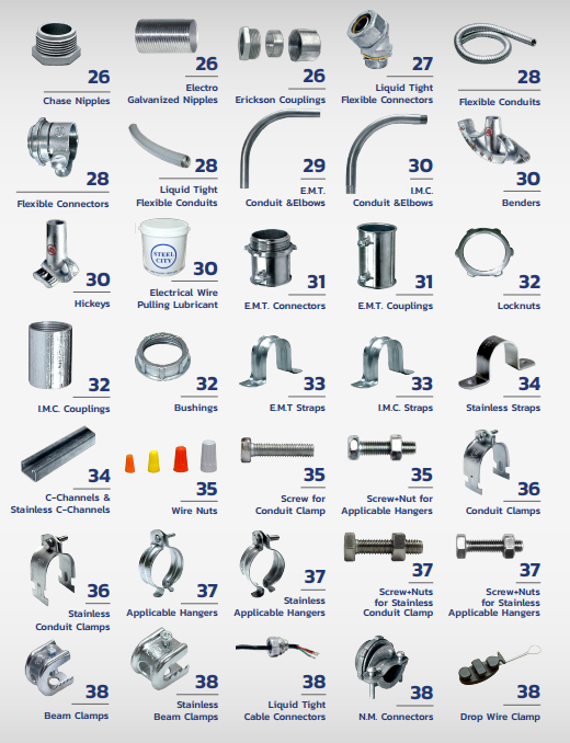 อุปกรณ์เสริม FITTING /STEEL CITY (สตีล ซิตี้)