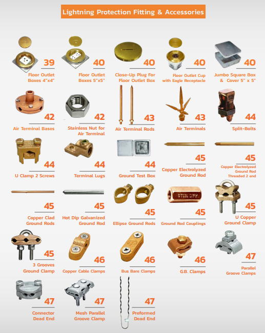 อุปกรณ์เสริม FITTING /STEEL CITY (สตีล ซิตี้)