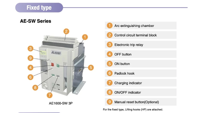 แอร์ เซอร์กิด เบรคเกอร์ (ACB)AE630-SW 