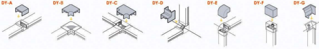 อุปกรณ์ ข้อต่อรางไฟ พลาสติก PVC