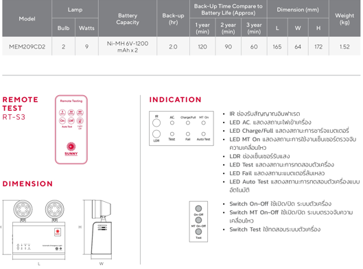 ไฟฉุกเฉิน รุ่น MESG Emergency Light (SUNNY)