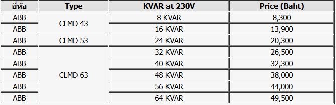 คาปาซิเตอร์ CLMD at 230V ABB