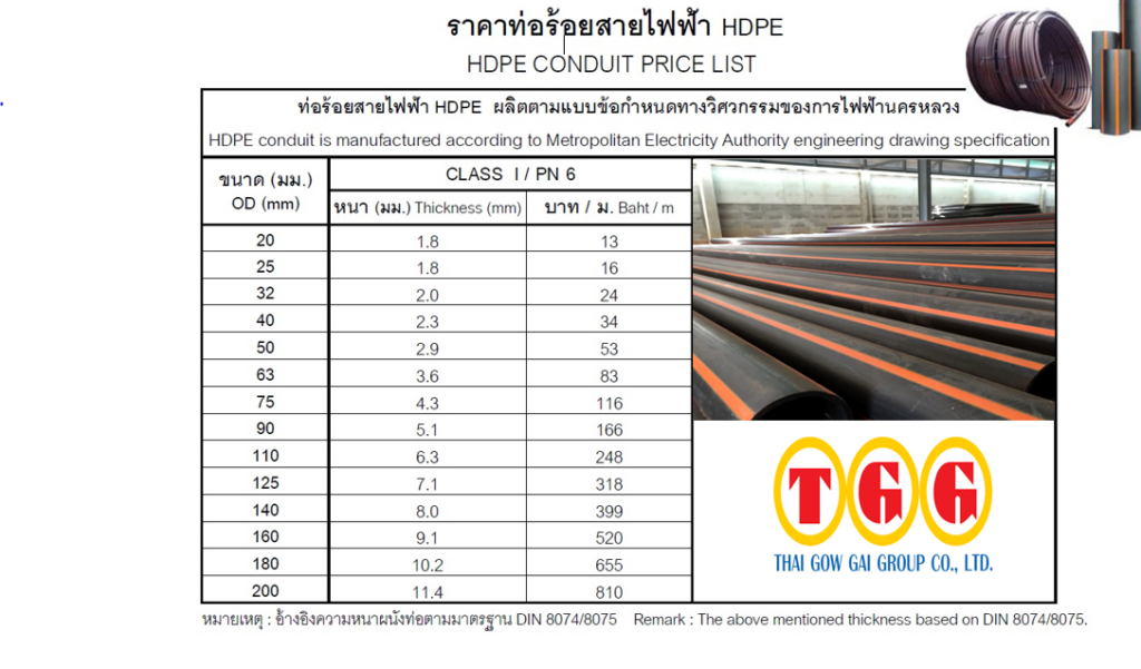 ท่อร้อยสายไฟฟ้า HDPE