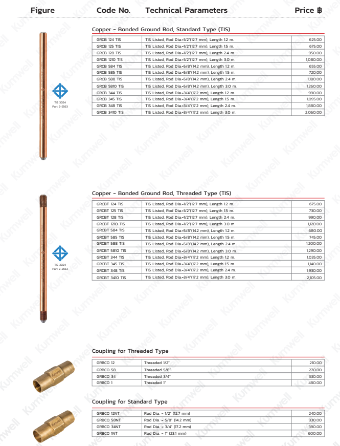 KUMWELL CATALOG