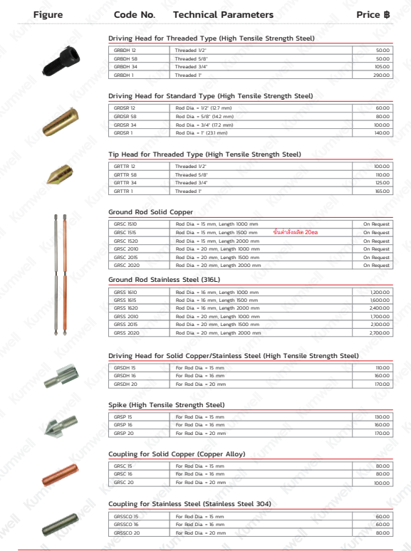 KUMWELL CATALOG
