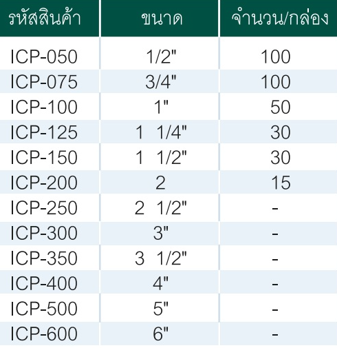 ข้อต่อท่อหนา (SC)