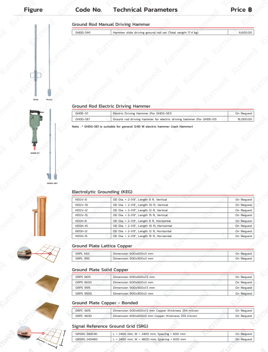 KUMWELL CATALOG