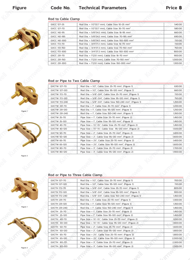 KUMWELL CATALOG