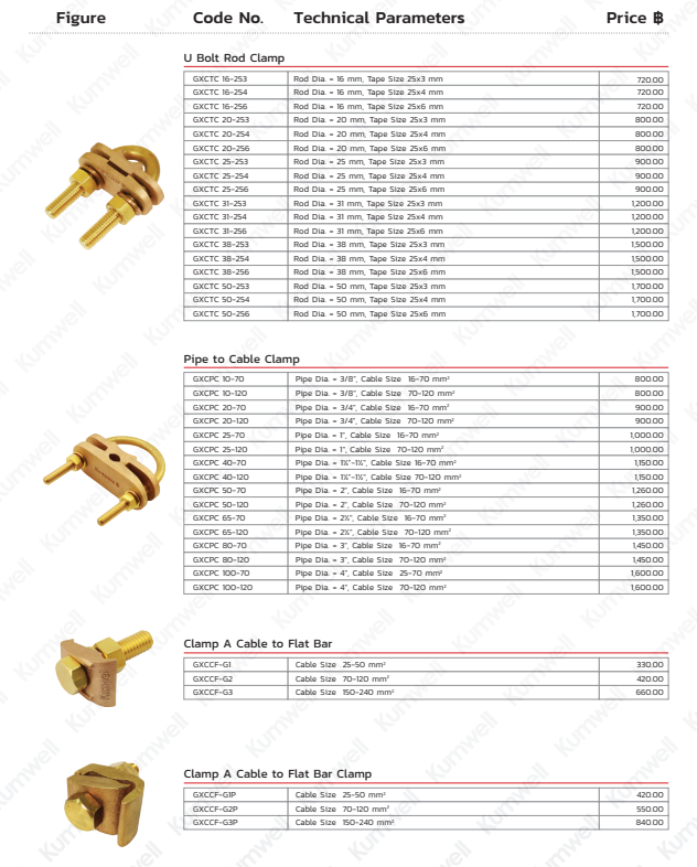 KUMWELL CATALOG