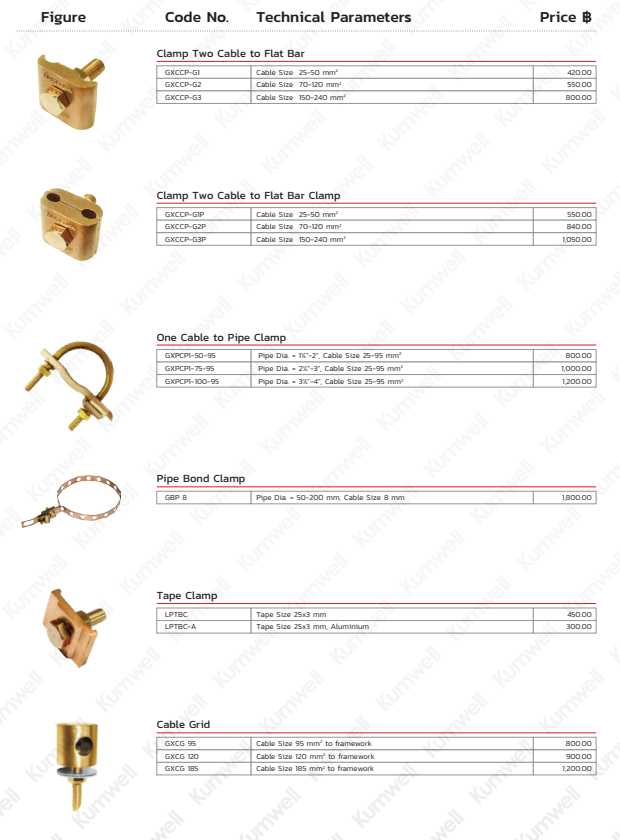 KUMWELL CATALOG