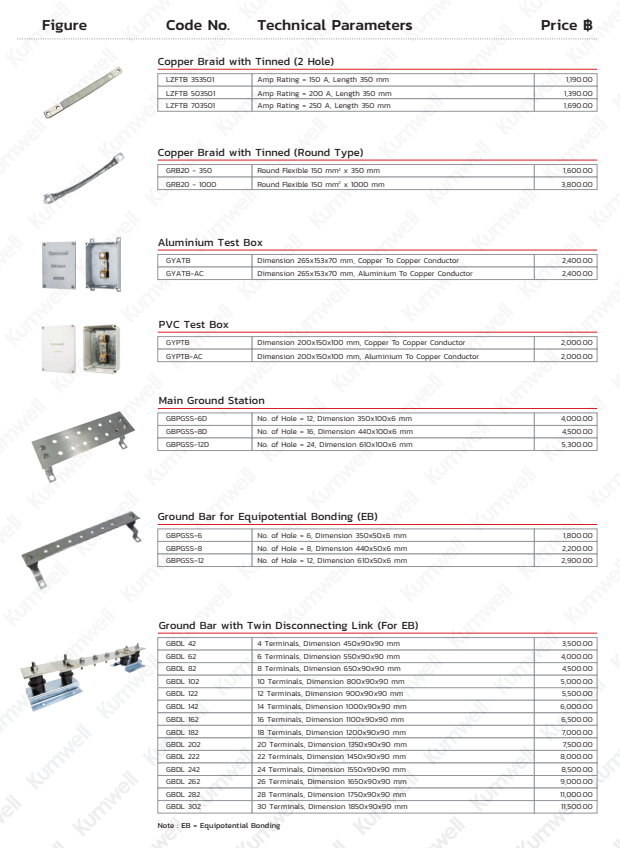 KUMWELL CATALOG