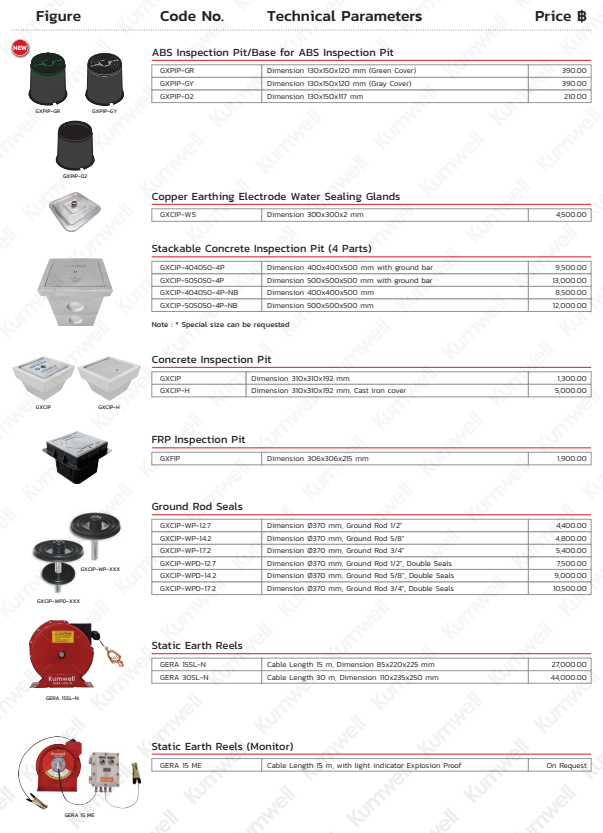 KUMWELL CATALOG