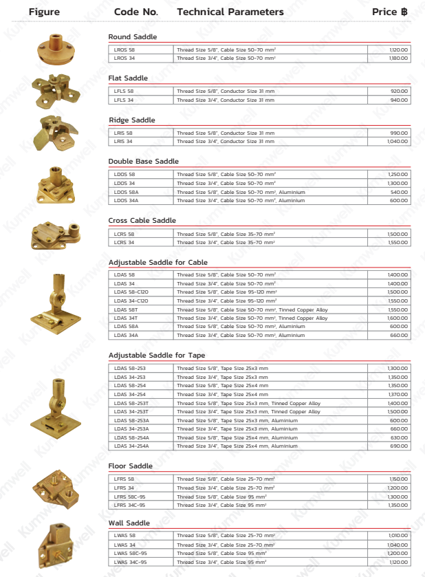 KUMWELL CATALOG
