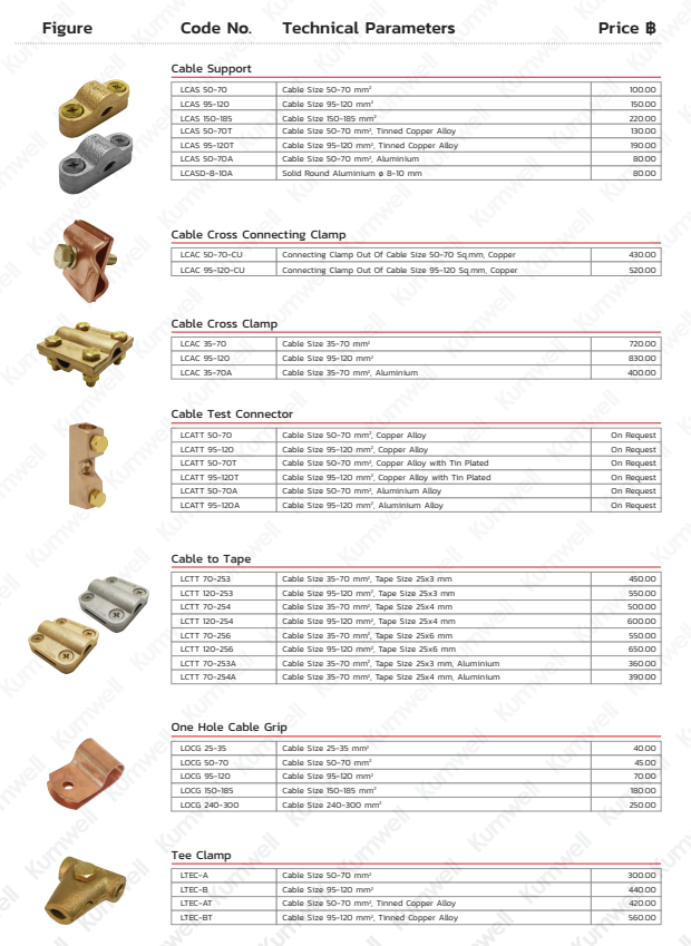 KUMWELL CATALOG