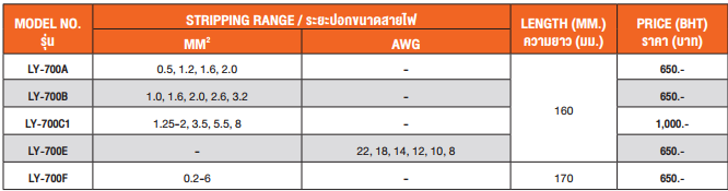 คีมปอกสายไฟอัตโนมัติ OPT