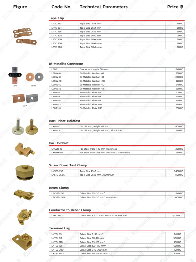 KUMWELL CATALOG