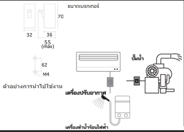 เชฟตี้ เบรกเกอร์ Panasonic