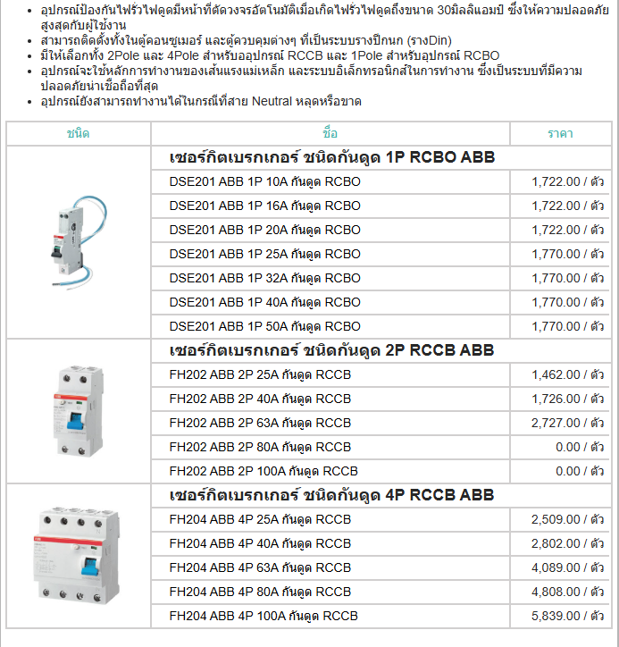 เอบีบี อุปกรณ์กันดูด