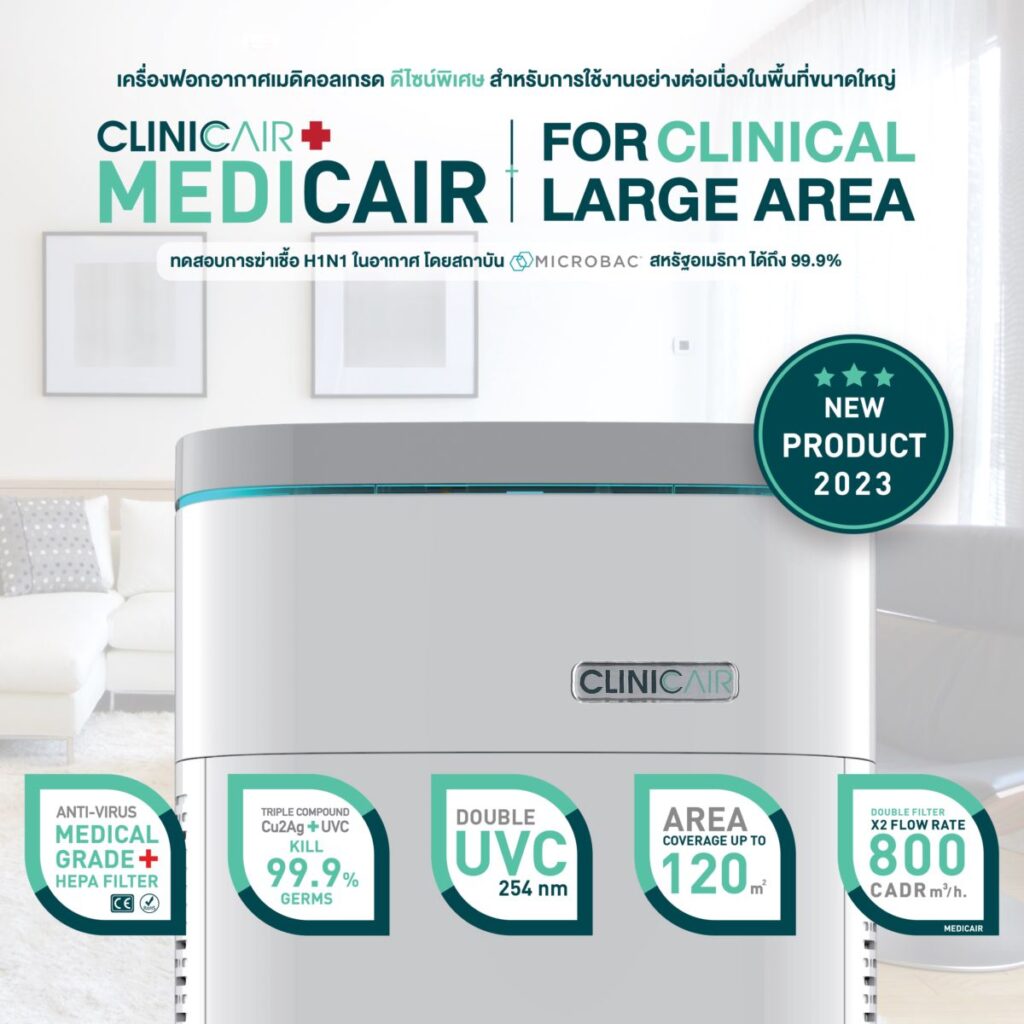 เครื่องฟอกอากาศ รุ่น Medicair