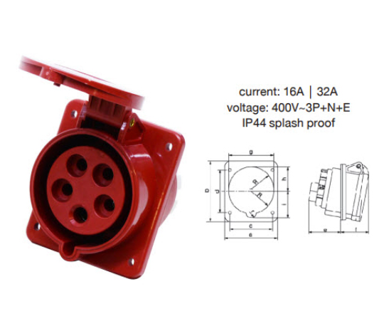 HTN325 32A DAKO