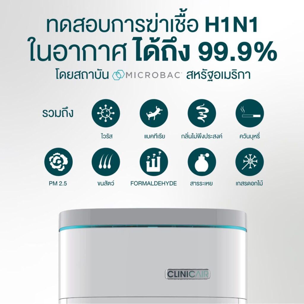 เครื่องฟอกอากาศ รุ่น Medicair