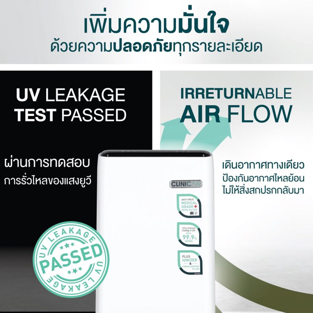 เครื่องฟอกอากาศ รุ่น Restmed