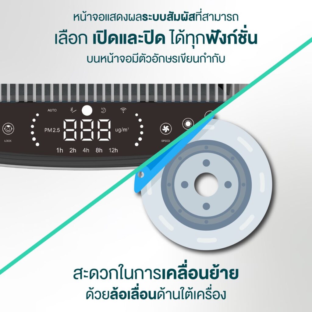เครื่องฟอกอากาศ รุ่น Medicair