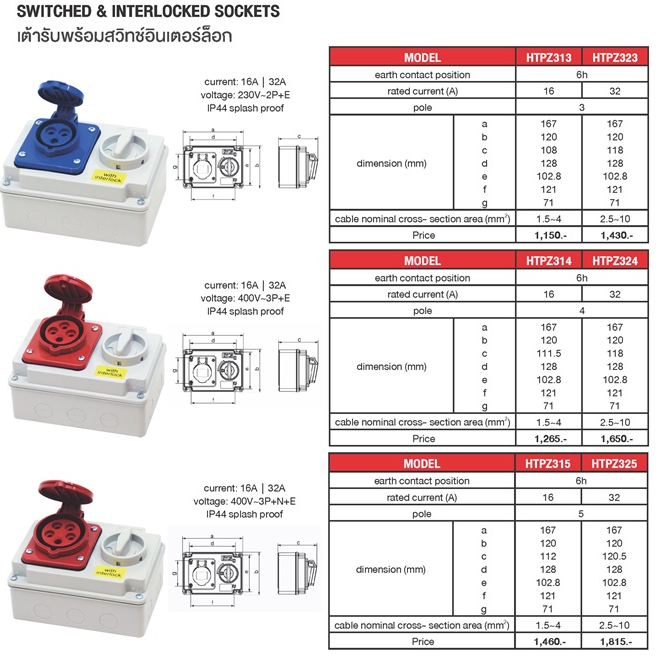พาวเวอร์ปลั๊ก Power Plug